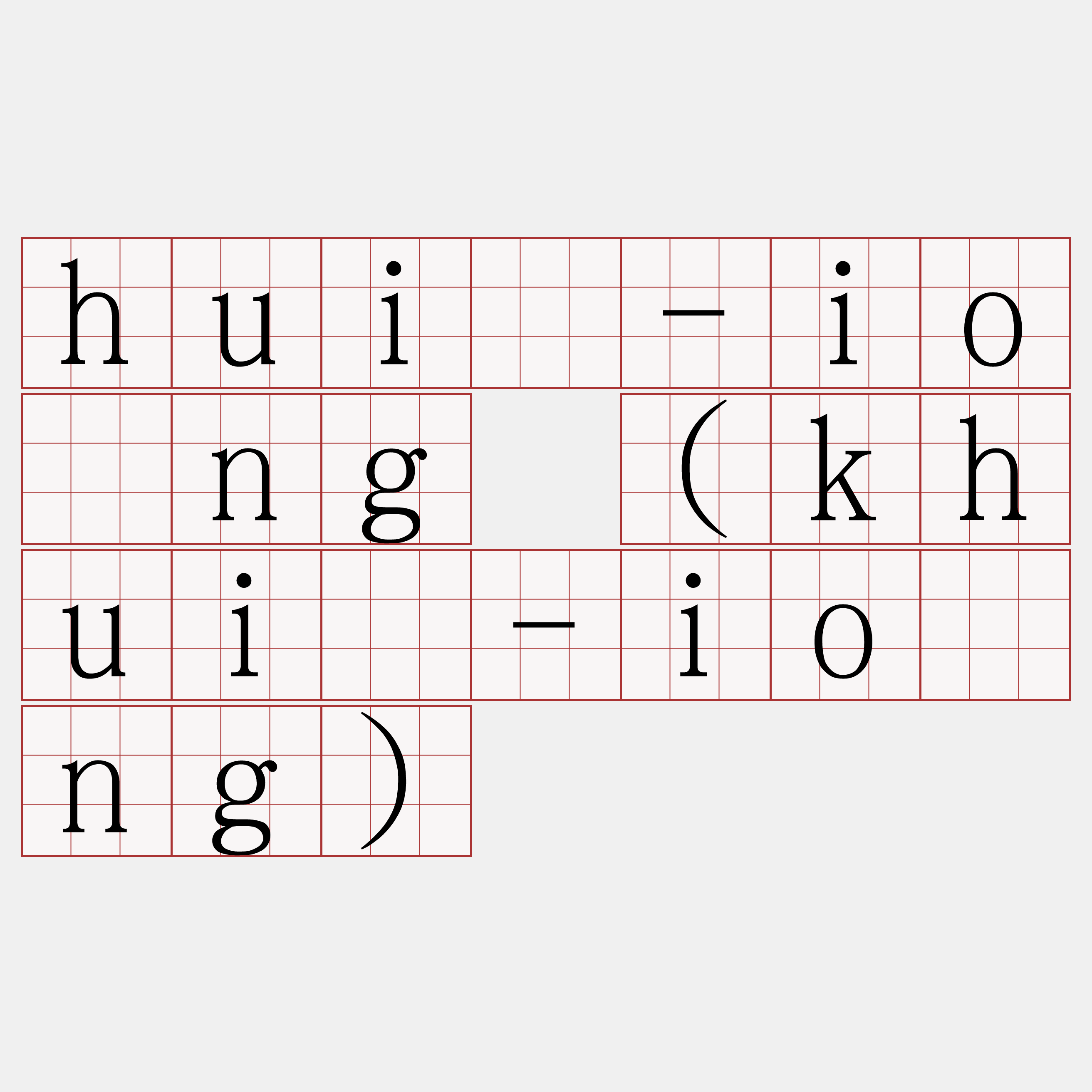 huì-iông (khuì-iông)